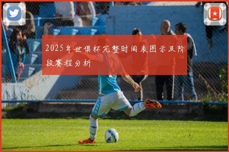 2025年世俱杯完整时间表图示及阶段赛程分析